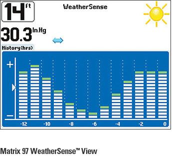Humminbird Matrix 97 Combo GPS Sonar Fish Finder